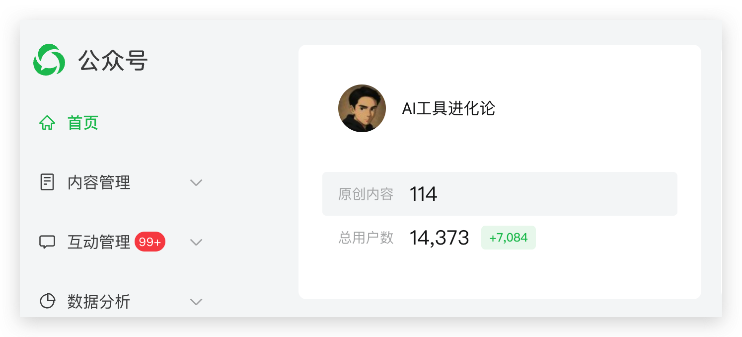 公众号「AI工具进化论」后台：总用户数 14,373，原创内容 114（10 月 7 日更新）