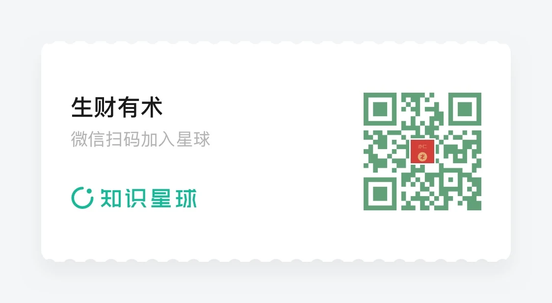 QR-код WeChat для приглашения в Shengcai Youshu